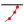 Downhole Points