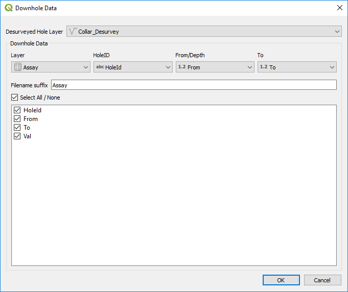 Downhole Data dialog Downhole Data dialog