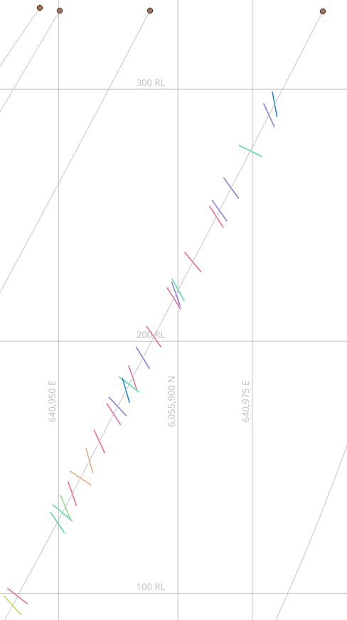 Apparent dip symbols on a section Apparent dip symbols on a section