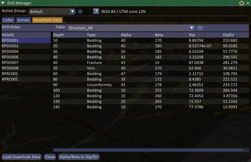 Alpha/Beta to Dip and Dip Direction