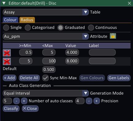 Configuring disc radius