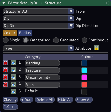 Structure configuration