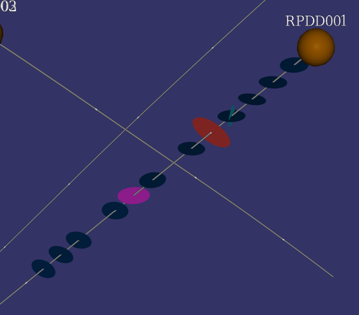 Structure discs in the scene