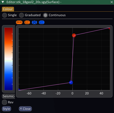 Seismic Transform