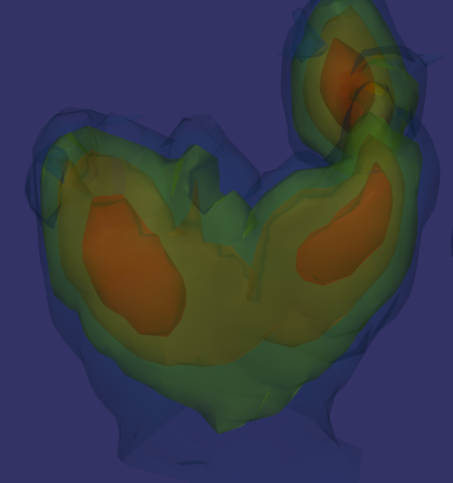 Isosurfaces